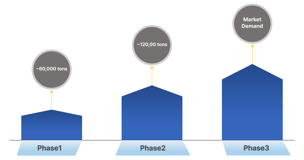 �������� �̹���