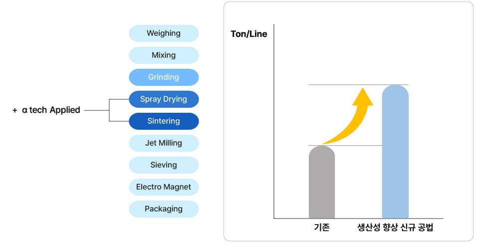���꼺 �ʰ��� �ش�ȭ �̹���